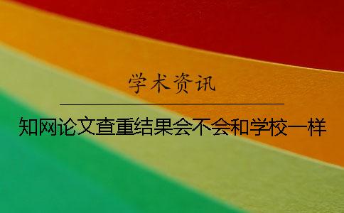 知網論文查重結果會不會和學校一樣